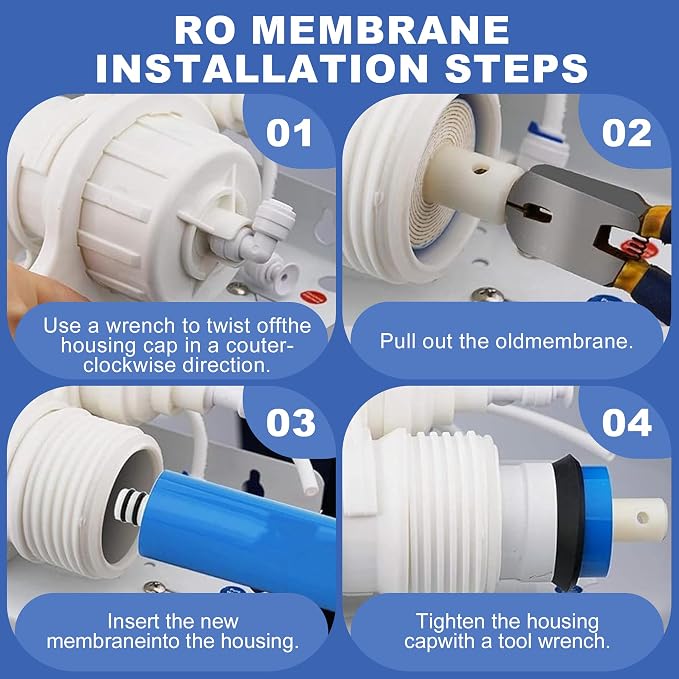 2 Pack 100GPD RO Membrane,2012-100G Reverse Osmosis Membrane Replacement Water Filter,for Under Sink Home Drinking RO Water Purifier System