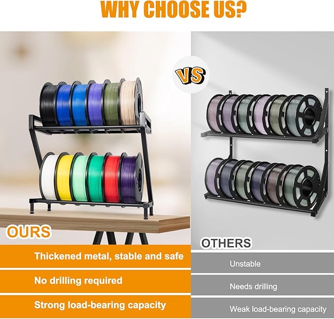 Z-shaped 2 Tiers 3D Printer Filament Storage Rack Desktop,3D Printer Filament Holder,Metal Filament Rack Suitable for PLA/ABS/TPU Filaments,Holds to 10-12 Spools,Ideal for Home,Office,Studio