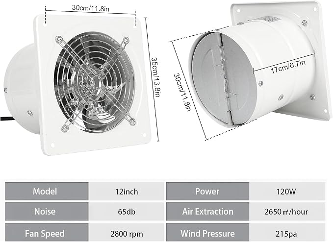 12 Inch Exhaust Fan with Plug, 1558CFM Through-the-Wall Ventilation Fan with Light Weight Pure Copper Motor, for Laundry Room, Toilets, Garage, and Shopping Mall, 110V (12 inch, white)