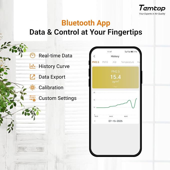 Temtop P2 Air Quality Monitor - CO2, PM2.5, PM10 Detector with Real-Time AQI, Temperature & Humidity Sensor, Bluetooth App for Home, Office, Car & Travel Use