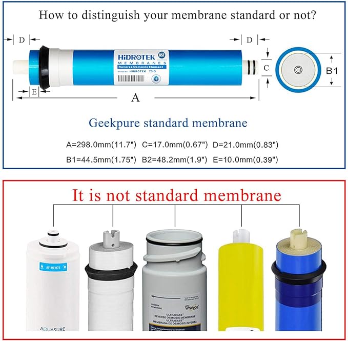 Geekpure 5 Stage Reverse Osmosis Filter Set with 100 GPD NSF Membrane | RO Replacement Filter Cartridges-2.5 x 10 Inch