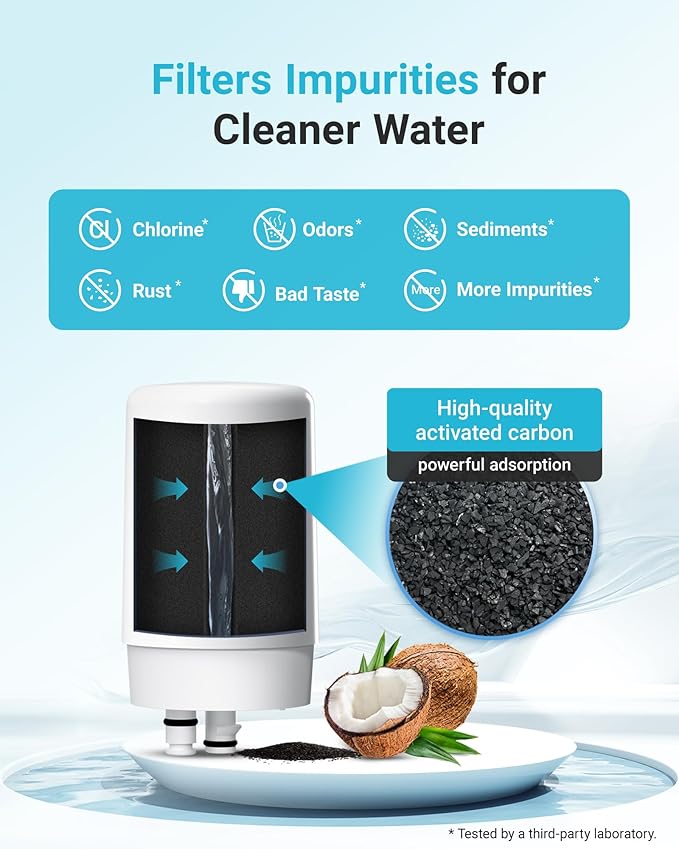 AQUA CREST 7027W Faucet Water Filter, Replacement for Brita® Filter, Brita® Faucet 36311 On Tap Water Filtration System, FR-200, FF-100 Replacement Filter, White, 2 Pack