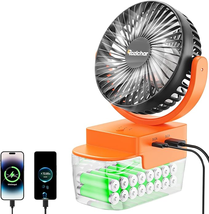 Rozlchar Portable Cordless Fan Compatible for Ridgid 18V Battery, 3‑Speed Jobsite Fan with USB A/C Fast Charging (5V/2A) & 360° Vertical Rotation for Camping, Workshop, Construction(Tool Only)