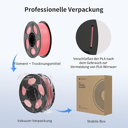ANYCUBIC High Speed 3D Printer Filament 1.75mm, Print Up to 10X Faster, Rapid PLA Filament with High Prints Quality, Dimensional Accuracy +/- 0.02mm, 1KG Reusable Spool, Strawberry Pink