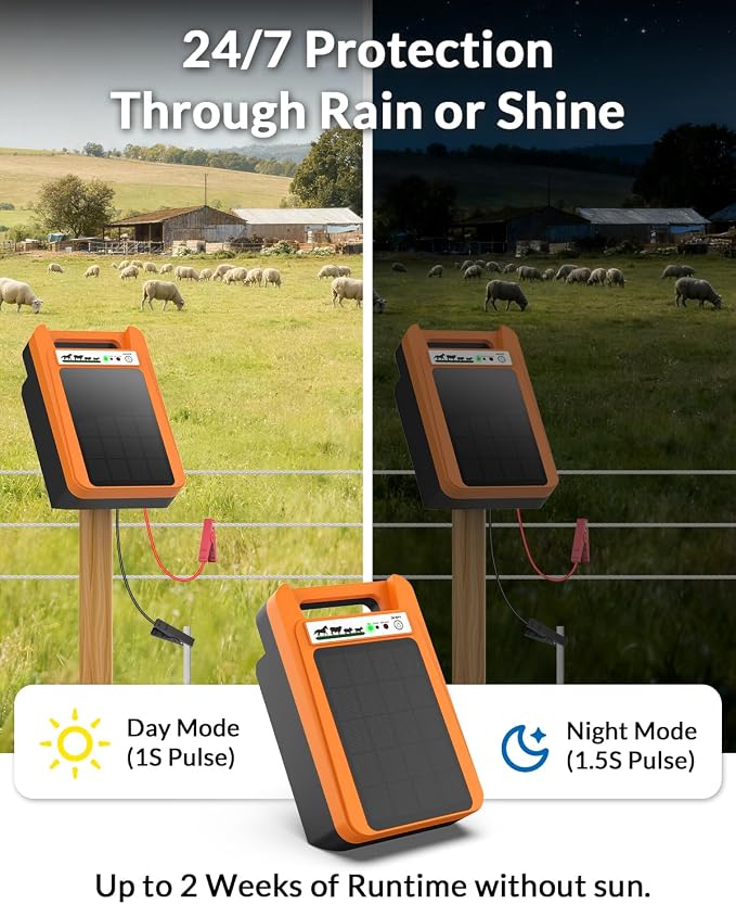 TEPU 10 Mile Solar Electric Fence Charger, 0.2J Output Portable Solar Fence Charger, 24-Hour Uninterrupted Protection, Operates Up to 14 Days Without Sunlight, for Livestock and Predator Protection