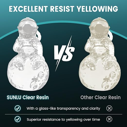 SUNLU High Clear 3D Printer Resin, High Transparency 3D Printing Resin, Resist Yellowing Clear Resin, 405nm UV Curing 3D Printing Photopolymer Resin, Suitable for LCD/DLP/SLA 3D Resin Printer, 2000g