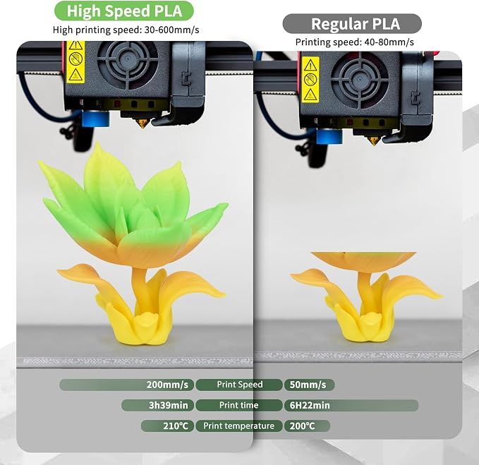 iSANMATE Rapid Translucent PLA Filament 1.75mm, Multicolor Rainbow PLA, Dimensional Accuracy ±0.02mm, 1kg Spool-Spring Story