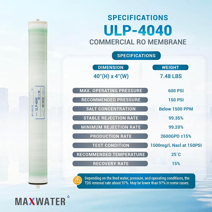Max Water ULP-4040 Reverse Osmosis 4" x 40" RO Membrane, 2600 GPD For Water Purification Desalination Commercial, Industrial, Agricultural