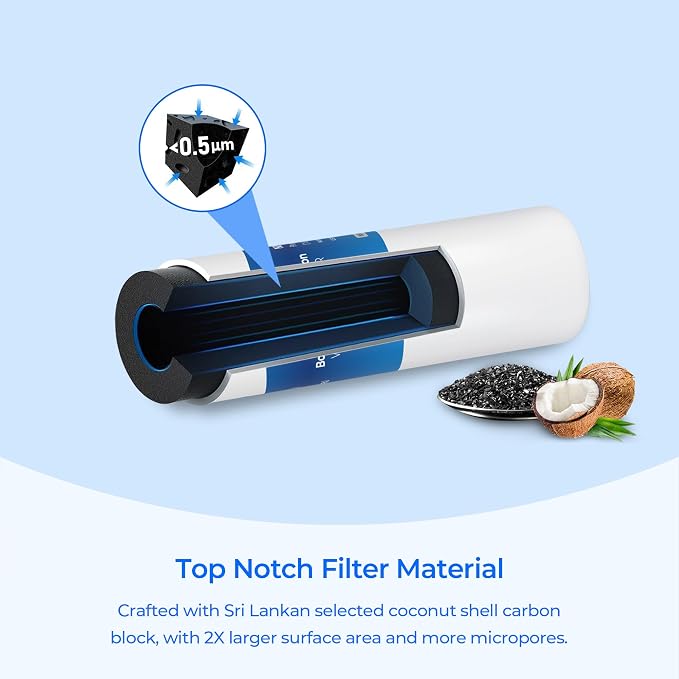 51300C Water Filter Replacement for Elkay ERF750, Halsey Taylor 55898C, Compatible with Universal Filtration Kit EWF3000, HWF3000, Elkay LZS8WSLK, 4 Pack (NO CHIP)