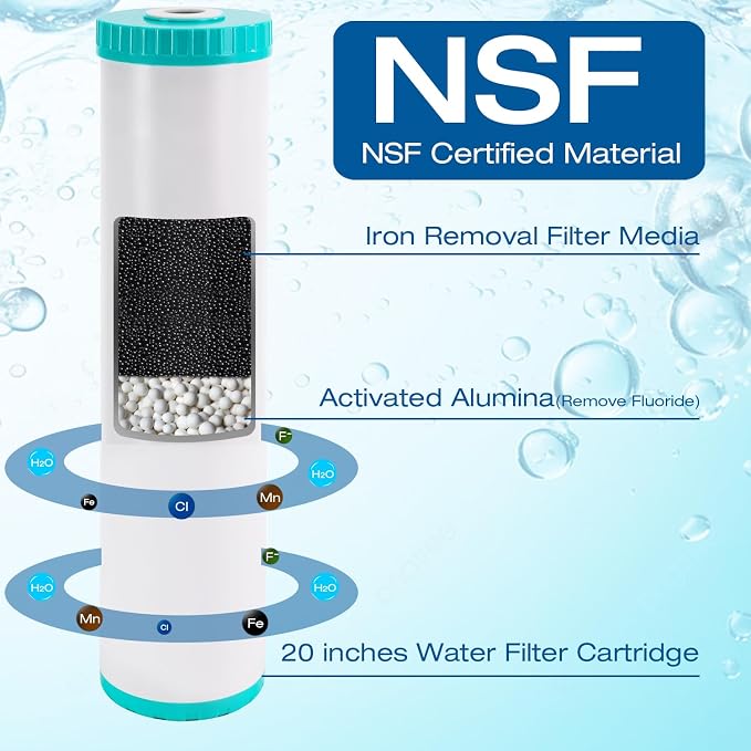 H&G Lifestyles Iron & Manganese Water Filter Cartridge for Well Water | 4.5 x 20 Whole House Water Filtration System,Compatible with 20 Inches Water Filter Housing