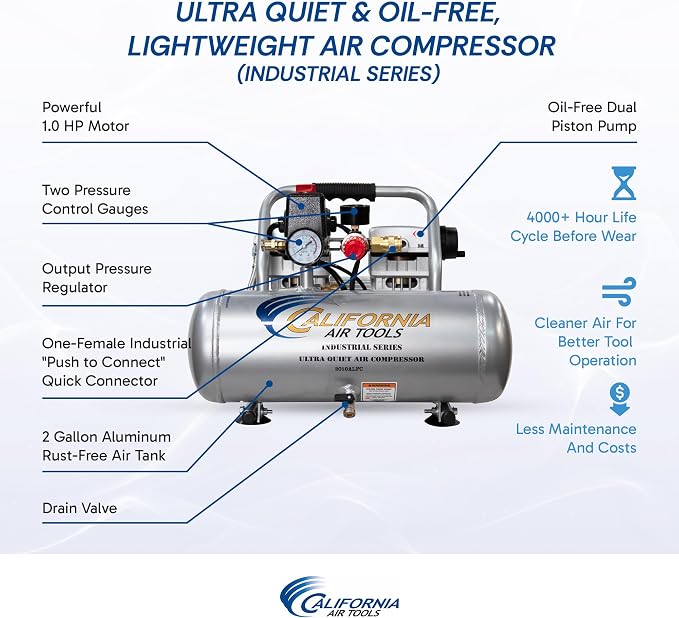 California Air Tools 2010ALFC 1.0 HP Ultra Quiet and Oil-Free Air Compressor, 2 Gallon Aluminum Tank, 60 dBA Noise Level, Industrial Series