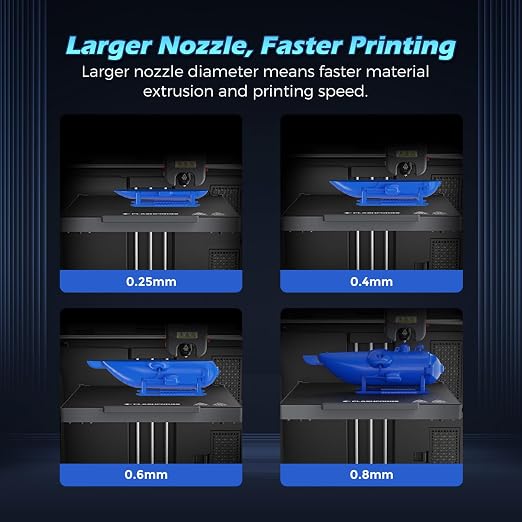 FLASHFORGE Adventurer 5M Pro Nozzle, 0.6mm Hardened, 280℃ High Flow 32mm³/s for Stable High-Speed Printing, Compatible with Adventurer 5M Hotend, Perfect for High-Strength Filaments
