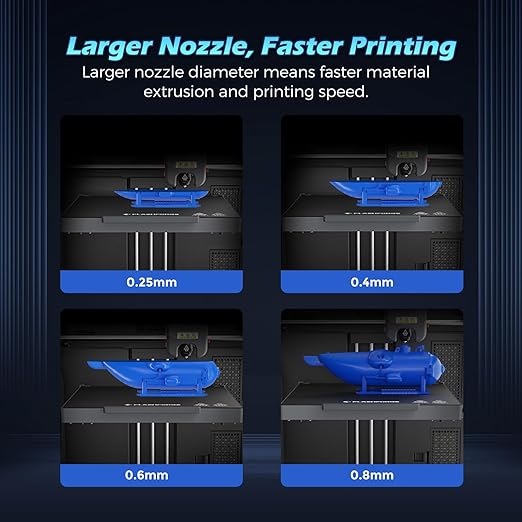 FLASHFORGE Adventurer 5M Nozzle, All Sizes 4-Pack Nozzle Set, 280℃ High Flow 32mm³/s Nozzle for Stable High-Speed Printing, Adventurer 5M Pro Hotend, 3S Quick-Detachable Nozzle