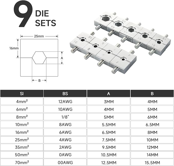 10 US Ton Hydraulic Crimper Tool Kit with Cable Cutter, 9 US Standard Chromed Hexagonal Dies 12, 10, 8, 6, 4, 2, 1/0, 2/0 AWG for Electrical Terminal Cable Lugs and 1/8” for Wire Rope Crimping