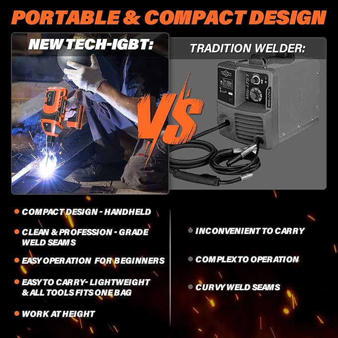 MAXLANDER Welding Machine Portable, 110V 120A Handheld ARC Welder with IGBT Inverter 5 Variable Current Adjustment, 20PCS Rods, Fits for 3/64"-1/8" Wire Rods