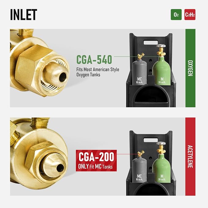 RX WELD Oxy Acetylene Regulator Set, CGA540 & CGA200, B Size