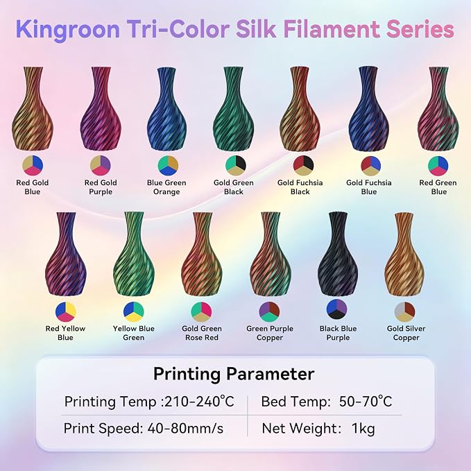 Kingroon PLA Filament, Multicolor Silk PLA Filament, Tri Color 3D Printer Filament, 1.75 mm, Dimensional Accuracy +/- 0.03 mm, 4kg Spool(8.8lbs) 4 Rolls, 4 Different Multicolor Filaments