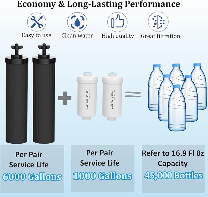 Water Filters Replacement for Berkey, 4 Pack Black Purification Elements for BB9-2 Gravity Filtration System