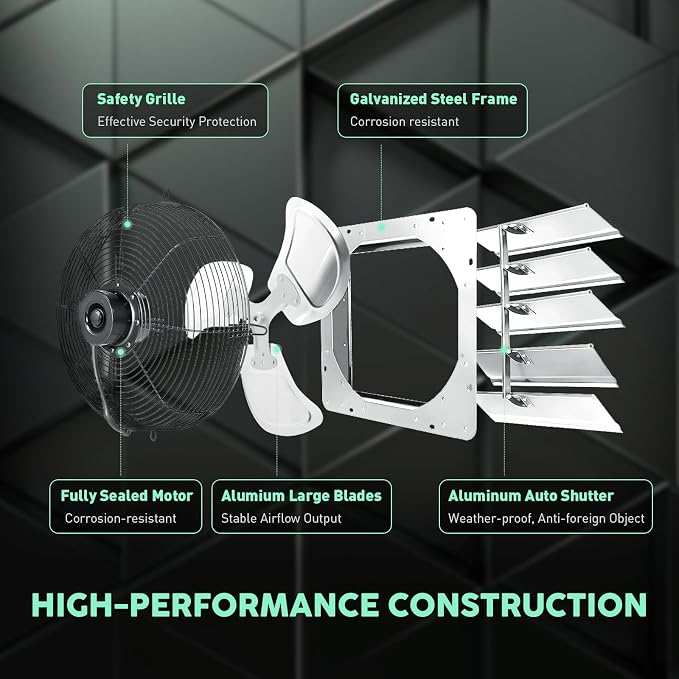 YOZON 20" Shutter Exhaust Fan with Speed Controller, Wall Mounted Wall Exhaust Fan, Automatic Shutter, High Speed, 3200CFM, Vent Fan for Garage, Greenhouse, Shed, Warehouse and Workshop - Silver