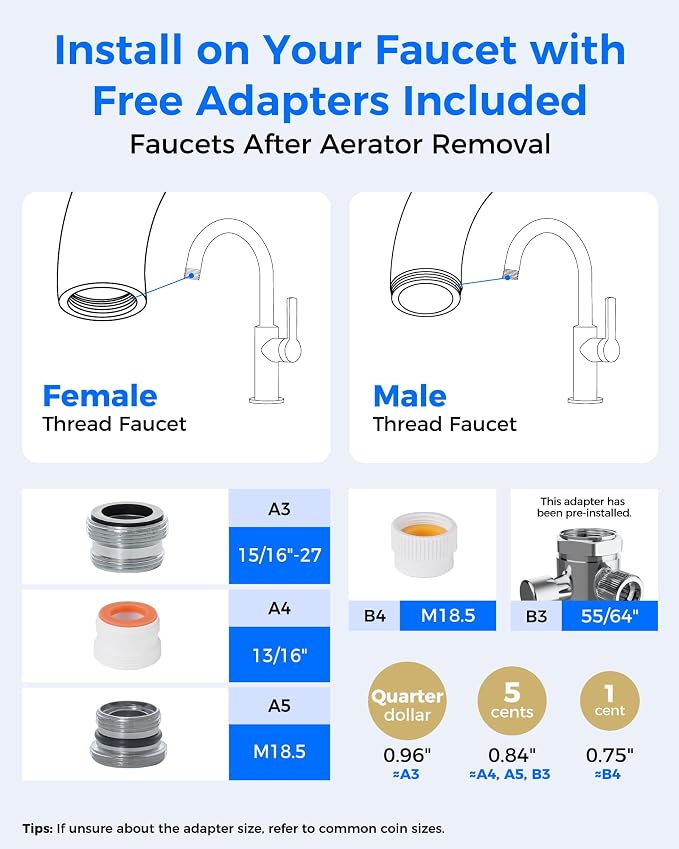 Waterdrop CTF-05 Water Filter for Sink Faucet, Countertop Water Filter System and Filter Life Reminder, Reduces Heavy Metals, Bad Odor, and 99% Chlorine, 4000 Gallons, 1 Filter