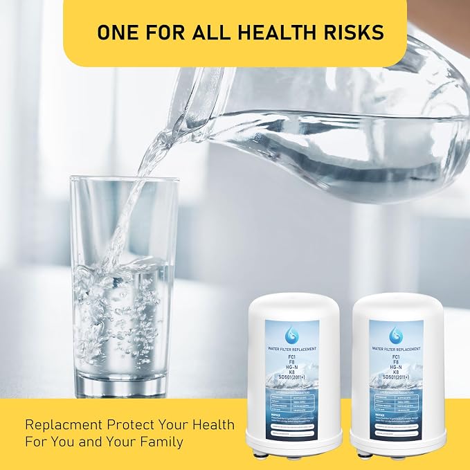 HG-N FC1 F8 Water Filter Replacement Compatible with Enagic Leveluk F8 and HG-N Filters for K8 and SD501 (2011+), JRIV Machine Machines, 2 Pack