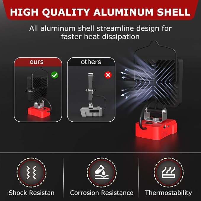 LANKA Bundle to Save -3200LM Magnetic Light Yelow+2 Pcs 90W Cordless LED Work Light for Milwaukee m18 18v Battery,6000mAh Rechargeable Underhood Light with Hooks