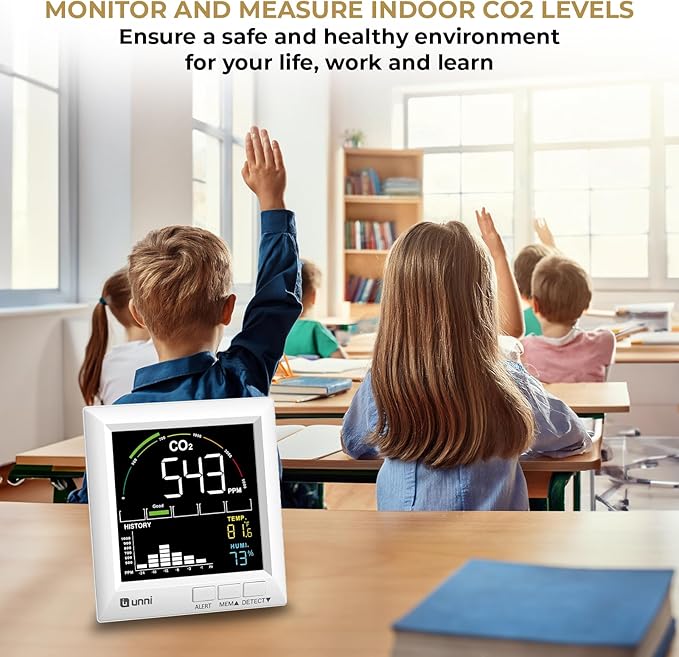 U UNNI CO2 Monitor for Home, 3 Adjustable Volume for Alerts & 3 Adjustable Backlight, Photoacoustic Sensor for Temperature Humidity & Indoor Air Quality Monitor