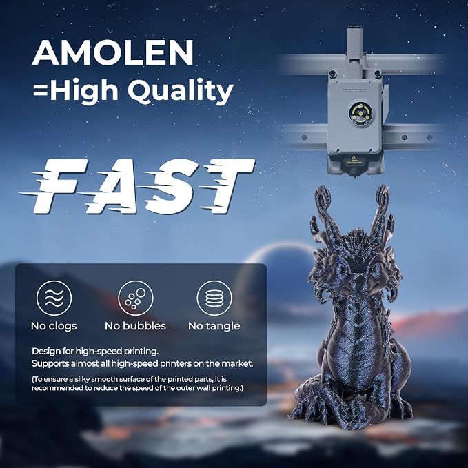 AMOLEN PLA 3D Printer Filament,PLA PrintingFilament Starry Sky Series Pla 1.75mm Bundle, Starry Sky Dark Purple/Green/Blue/Purple Red, 4x200g Pack
