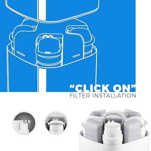 PureDrop FUFM1 Ultra-Filtration Under Sink Water Filter Replacement Membrane, Replacement Water Filter Cartridge for CUW4, 1 Pack