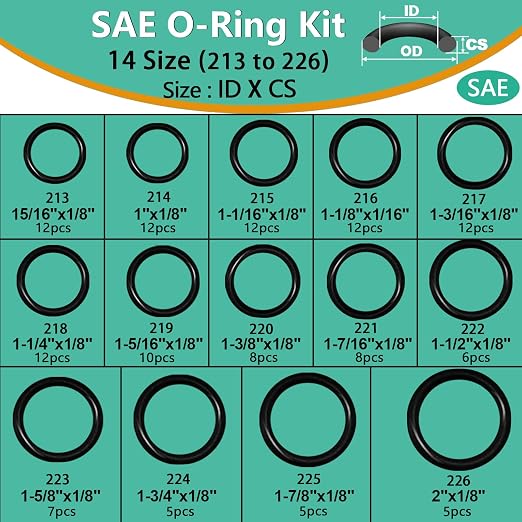 XBVV 1540 Pcs Metric O Ring and 1086 Pcs SAE O Ring Assortment Kit for Automotive Hydraulic Faucet Plumbing Pressure Washer Sealing Repair(2 in1 Kit)