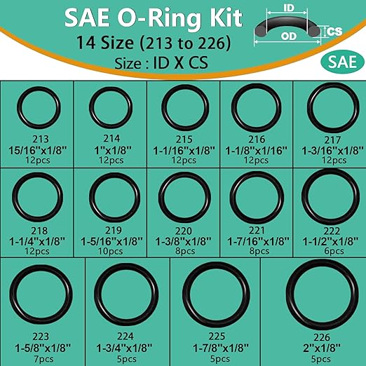 XBVV 1086 Pcs 32 Size SAE O Ring Assortment Kit and 595 Pcs Air Conditioning O-Ring Kit for Automotive A/C, Compressor and Professional Faucet Plumbing Seal Orings Repair
