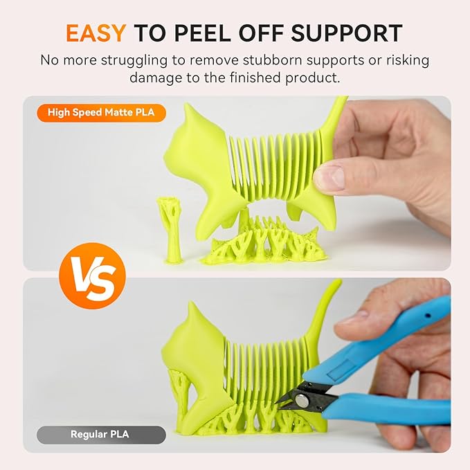 TECBEARS Black Matte PLA Filament for High Speed 50-600mm/s Printing | "1KG PLA, Smooth Extrusion, Tangle Free, Vacuum Sealed, 1.75MM Filament ±0.02mm Accuracy Compatible with Most FDM Printers"