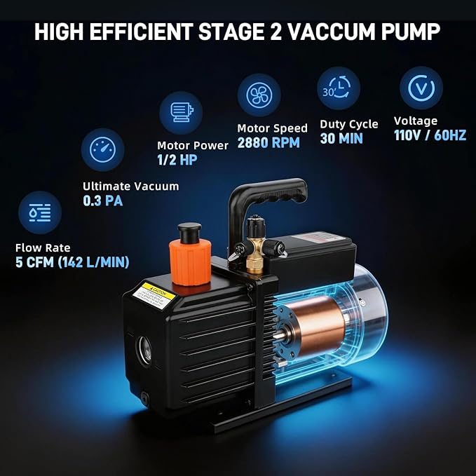 5 CFM 1/2 HP 2 Stage HVAC Vacuum Pump, Sparkless for A1 & A2L Refrigerants (R32, R1234yf, R134a, R22, R410A), 0.3 Pa Ultimate Vacuum HVAC & Automotive AC Systems