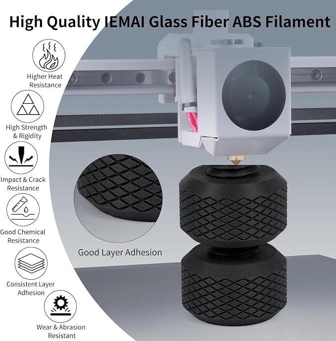 IEMAI Glass Fiber ABS Filament 1.75mm Matte Black 1kg, ABS-GF 3D Printer Filament with High Stiffness, Heat & Chemical Resistant, Dimensional Stability & Low Warpage