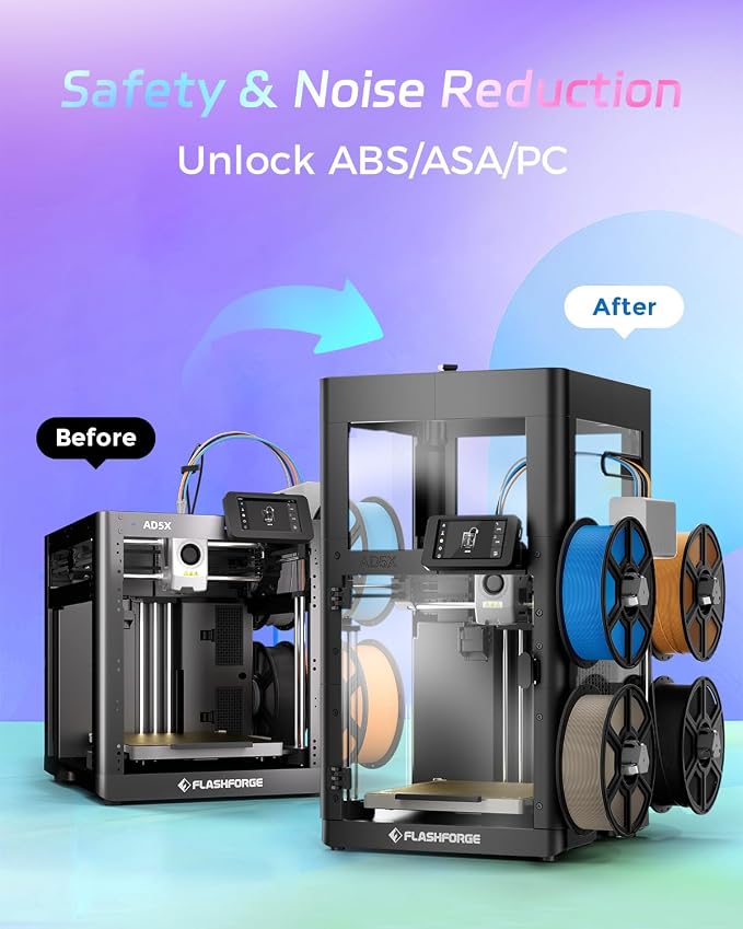 FLASHFORGE AD5X 3D Printer Enclosure Kit | 3D Printer Enclosure Safer and Quieter Cover Protection,DIY Design, Unlock High Temperature Filament Like ABS,ASA and PC