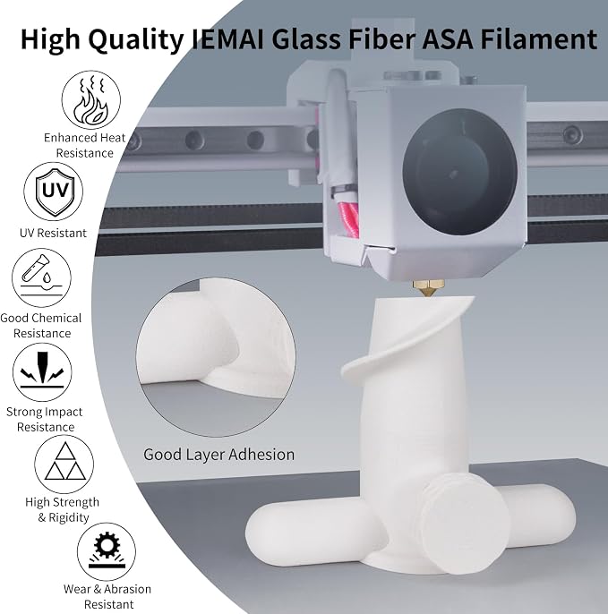 IEMAI Glass Fiber ASA Filament 1.75mm Matte White 1kg, ASA-GF 3D Printer Filament with UV & Weather Resistant, Dimensional Stability & Low Warpage for Outdoor Functional Parts