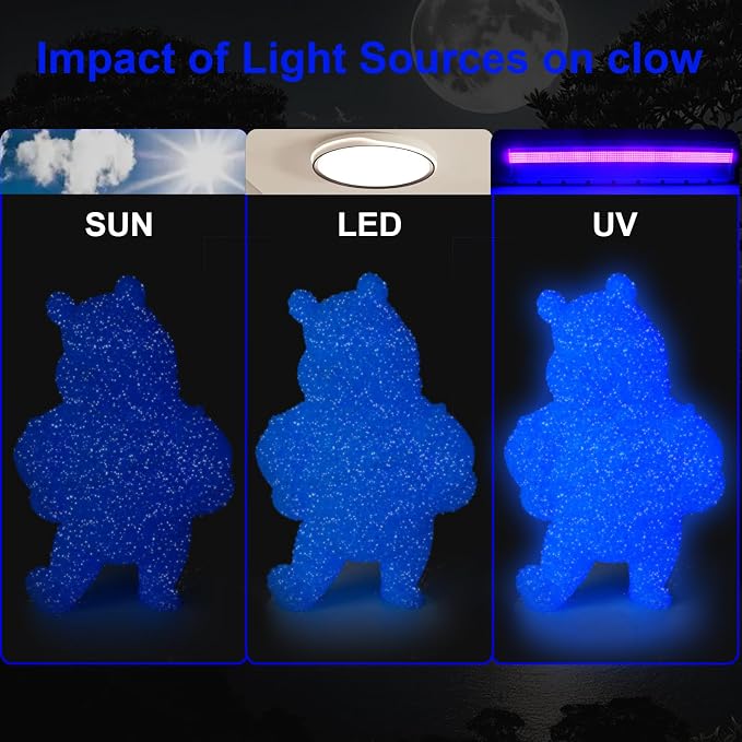 3D Printer Filament 1.75mm Glow in The Dark Shiny Firefly Blue PLA Filament for 3D Printing, Best with UV Lamps, 250g Spool (0.55lbs), Dimensional Accuracy +/- 0.02 mm, Fit Most 3D Printers