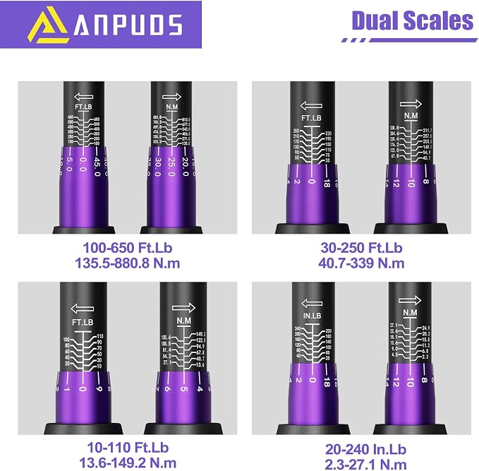 ANPUDS 4PCS Torque Wrench, 20-240in.lb,10-110 & 30-250 & 100-650 Ft.lb | 1/4 3/8 1/2 3/4-Inch Drive Click Torque Wrench Set, ±3% Precision with Dual Range Scales for Bike, Motorcycle, Car, Truck