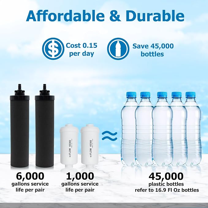 Gravity Water Filter Replacement for Berkey® BB9-2 & PF-2® Fluoride Filters | Combo Pack for Berkey Gravity Water Filter System