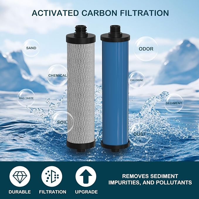 Water Replacement Filter Set with Membrane Compatible with Microline 435 Reverse Osmosis System, Fits TFC-25D, TFC-4, TFC-435 Systems