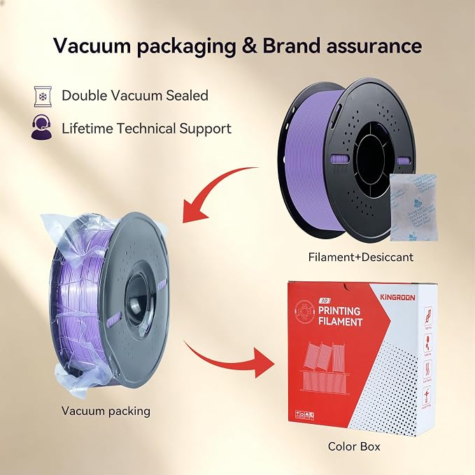 Kingroon Matte PLA Filament 1.75mm 3D Printer Filament Matte Filament 1kg Dimensional Accuracy +/- 0.02 mm (Matte Purple)