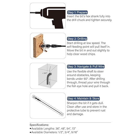 36" High-Speed Steel Installer Drill Bit for Pulling Wires & Drilling Nails in Walls, Ceilings, Sidewalks, 1/2" Cutting Head, 118° Split Point, 3/16" 3-Flat Shank for Wood, with Storage Tube
