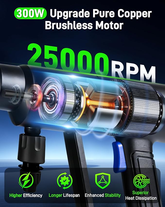 Avalution Cordless Washer,2026 Newly Portable Car Washer,Handheld Car Cleaning Tool Kit with 2pcs 4.0Ah Battery,6-in-1 Nozzle,Battery Operated Car Washing Machine for Car Patio Garden Outdoor