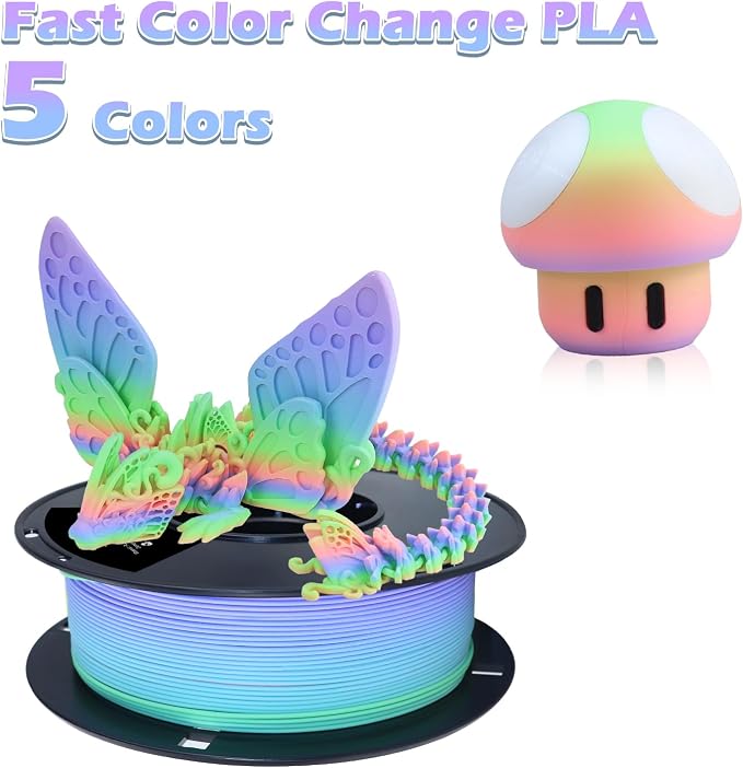 LOVOON 1.75mm 3D Printing Filament Bundle 2 KG, Silk and Matte Rainbow PLA Filaments Bundle Color Changing by Length 3D Printer PLA Filaments, Gradient Rainbow PLA,1KG X 2 Spools
