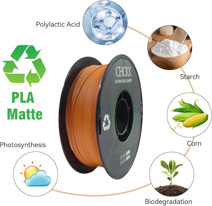 Matte PLA 3D Printer Filament, 1KG Spool(2.2lbs) 1.75mm PLA Gradient Filament for Most FDM 3D Printers,Sun Orange