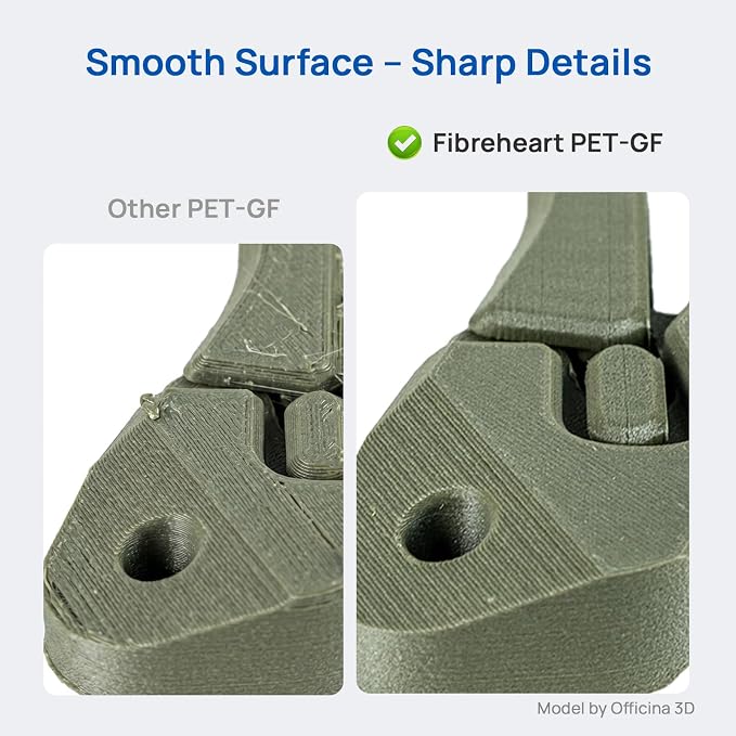 Siraya Tech Fibreheart PET-GF ODG Olive Green 3D Printing Filament, 1kg - 15% Glass Fiber Reinforced, Flat Dark Earth, UV Resistant, Low Moisture Absorption, High Strength for Industrial Applications