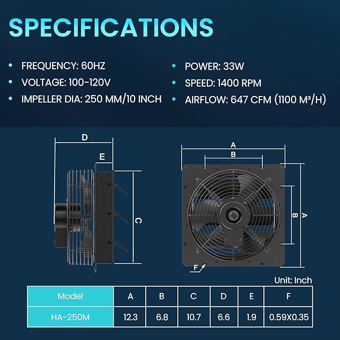 HG Power Upgraded 10 Inch Shutter Exhaust Fan with Speed Controller, 647CFM High-Speed Vent Fan with Mesh Screen, 1400RPM Wall Mounted Attic Fan for Shed, Garage, Greenhouse Ventilation, Black