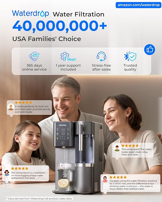 Waterdrop A2RFG Filter, Replacement for A2G RO System, 12-Month Lifetime | Mineral Filter, Enhanced Filtration, Long Filter Lifespan, Easy and Quick Filter Replacement