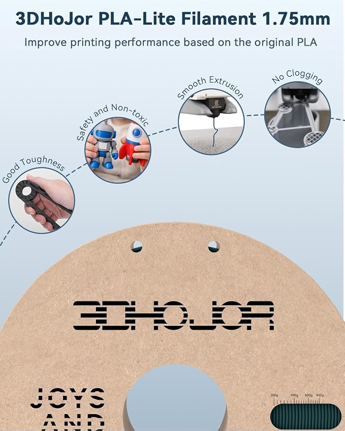 3DHoJor PLA Filament 1.75mm,3D Printer Filament,1kg Cardboard Spool (2.2lbs),Dimensional Accuracy +/- 0.03 mm,Odor Free, Clog Free, No Brittle Filaments, Fit Most 3D FDM Printer,Green