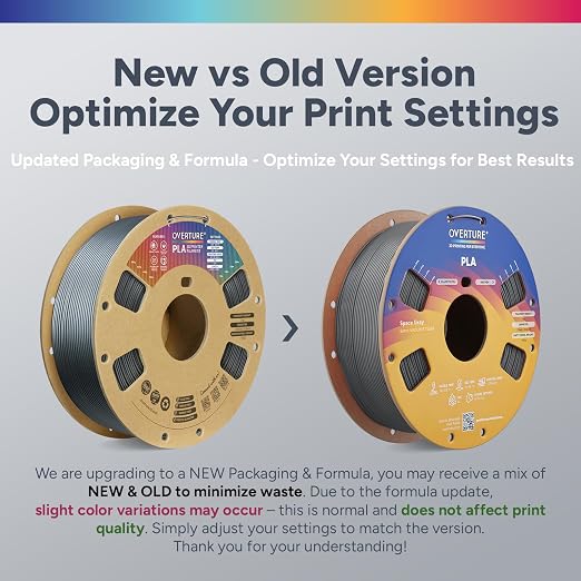 OVERTURE 2KG Bundle High Speed PLA Filament 1.75mm, Neatly Wound 3D Printer Filament 2 Pack 1kg Spool (2.2lbs) Rapid PLA, Fit Most FDM 3D Printers (Space Grey 2-Pack)